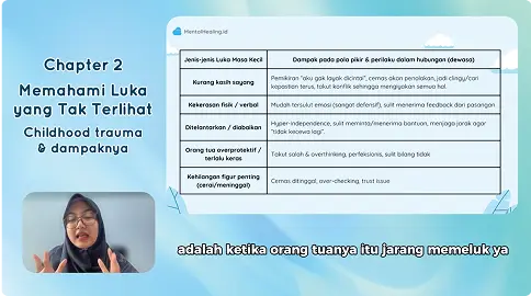 Video 1