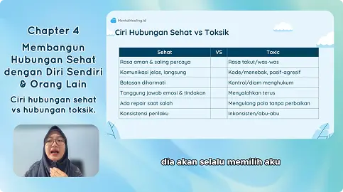 Video 1